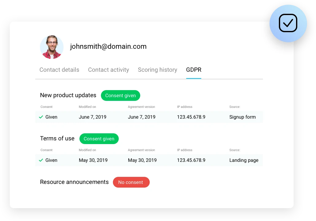GetResponse Sales Funnel Software